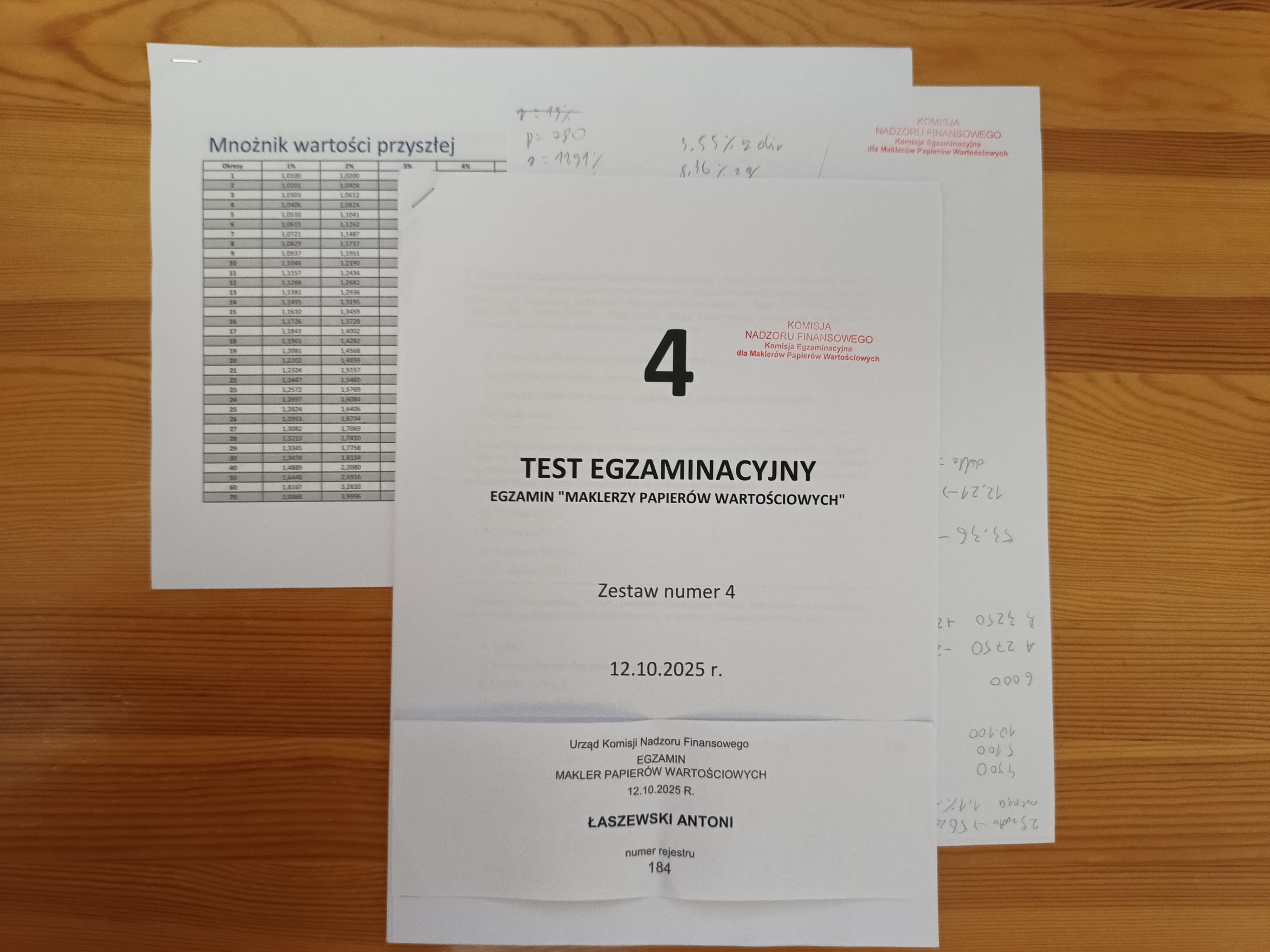 Materiały wręczane na egzaminie MPW: tablice finansowe, numer rejestru, kartki na notatki oraz test z pytaniami